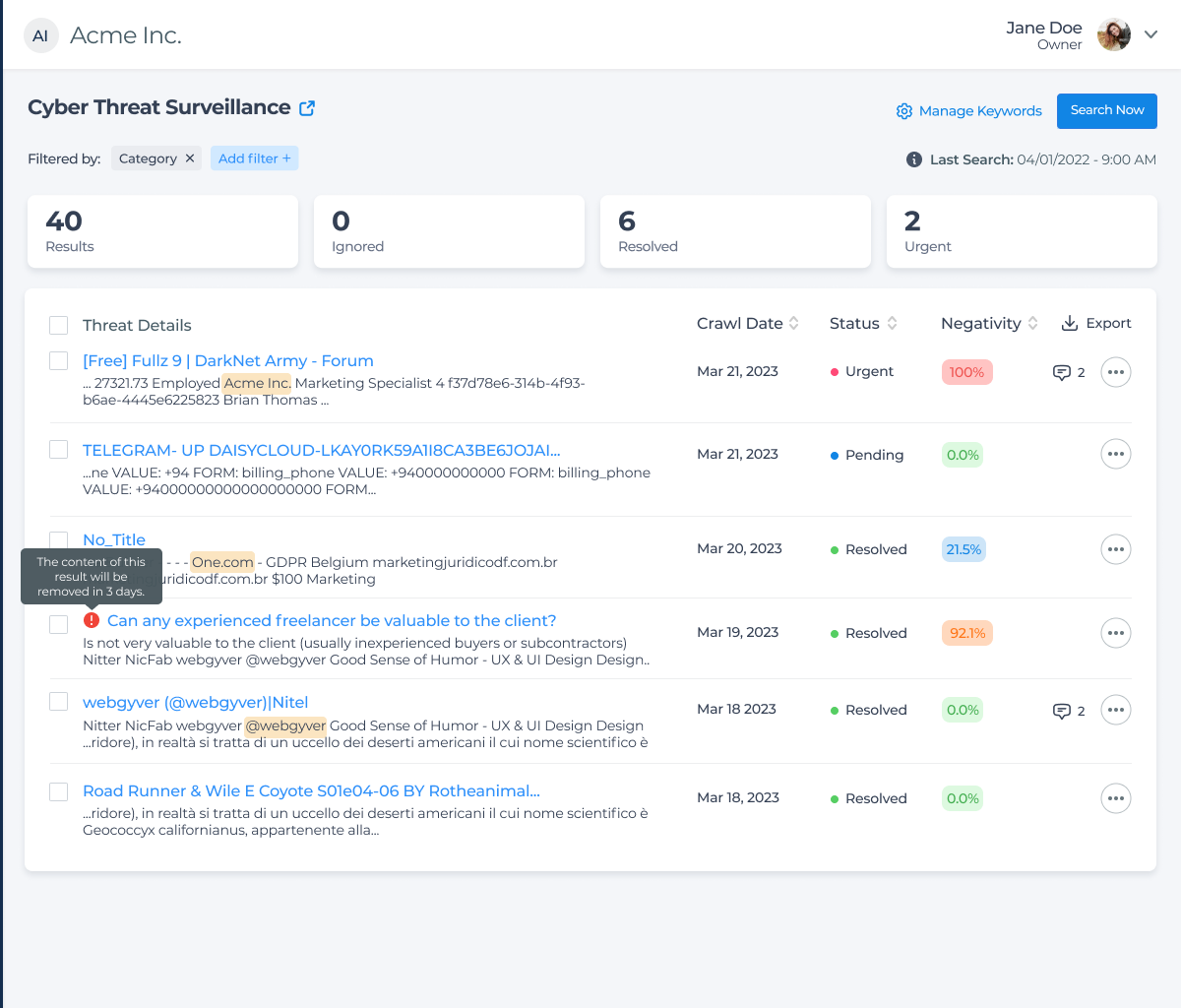 Cyber Threat Surveillance